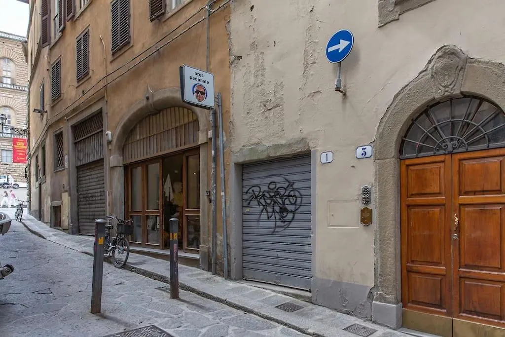 Sweet Apartment Near Piazza Pitti contacts